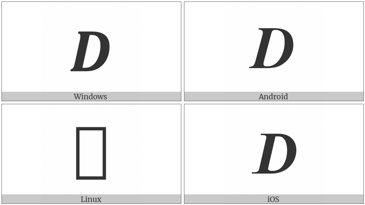 Mathematical Bold Italic Capital D on various operating systems