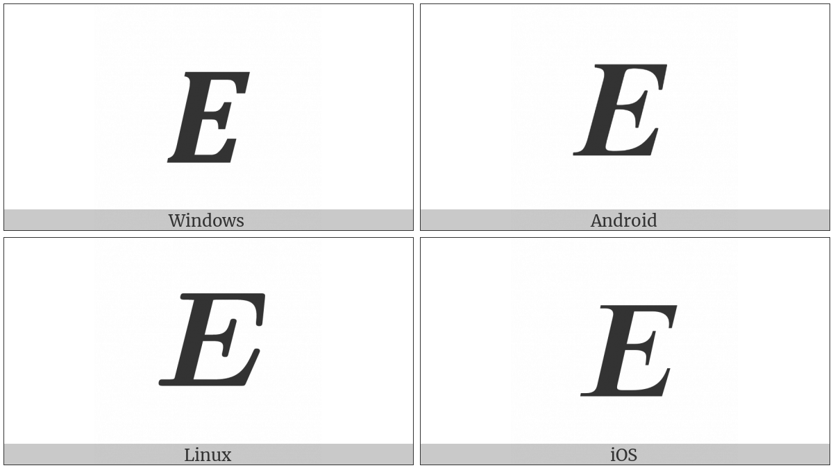 Mathematical Bold Italic Capital E on various operating systems