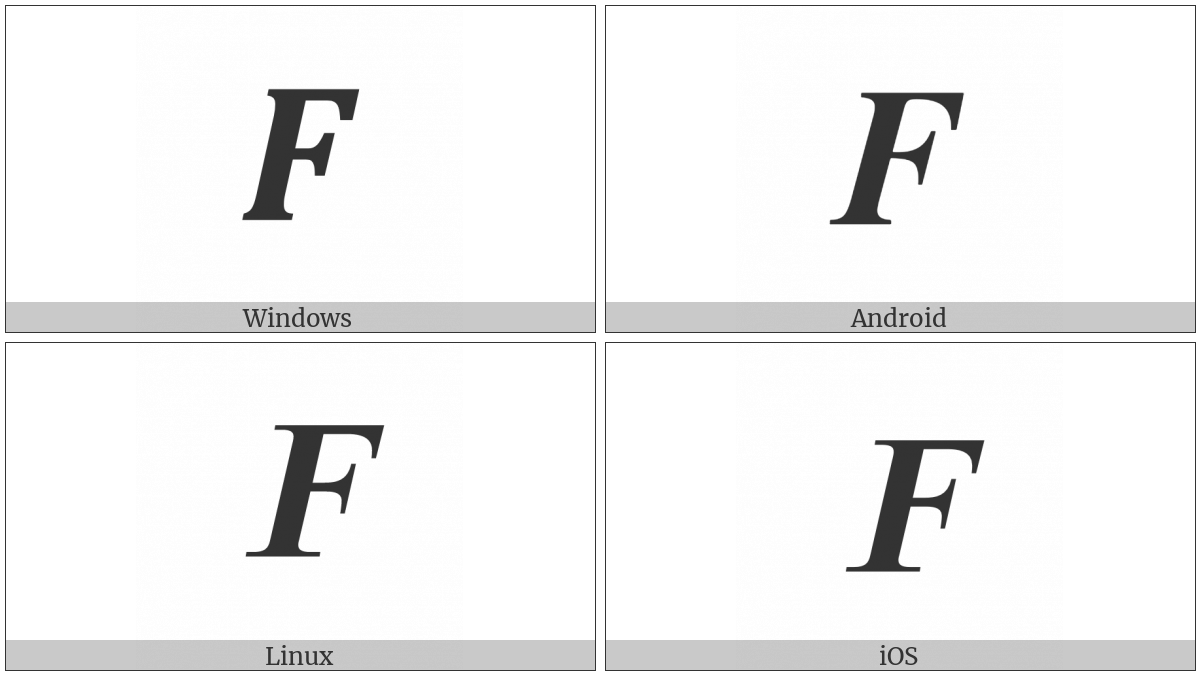 Mathematical Bold Italic Capital F on various operating systems