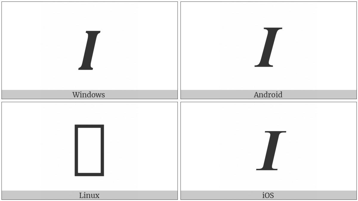 Mathematical Bold Italic Capital I on various operating systems