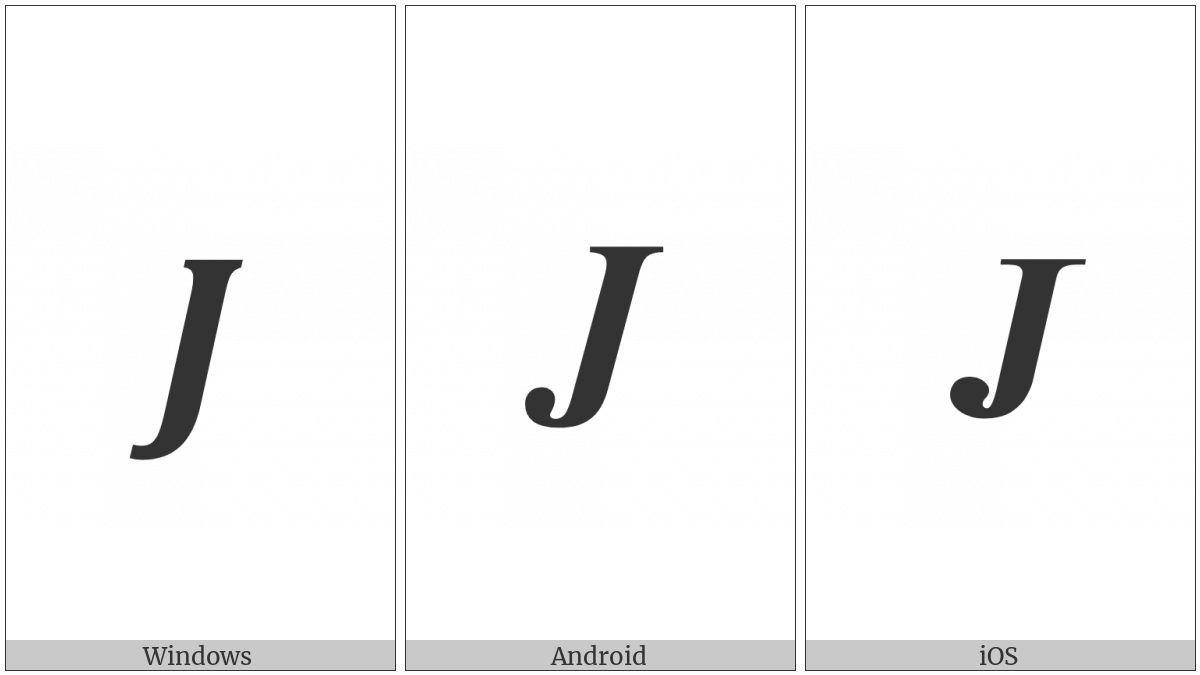 Mathematical Bold Italic Capital J on various operating systems