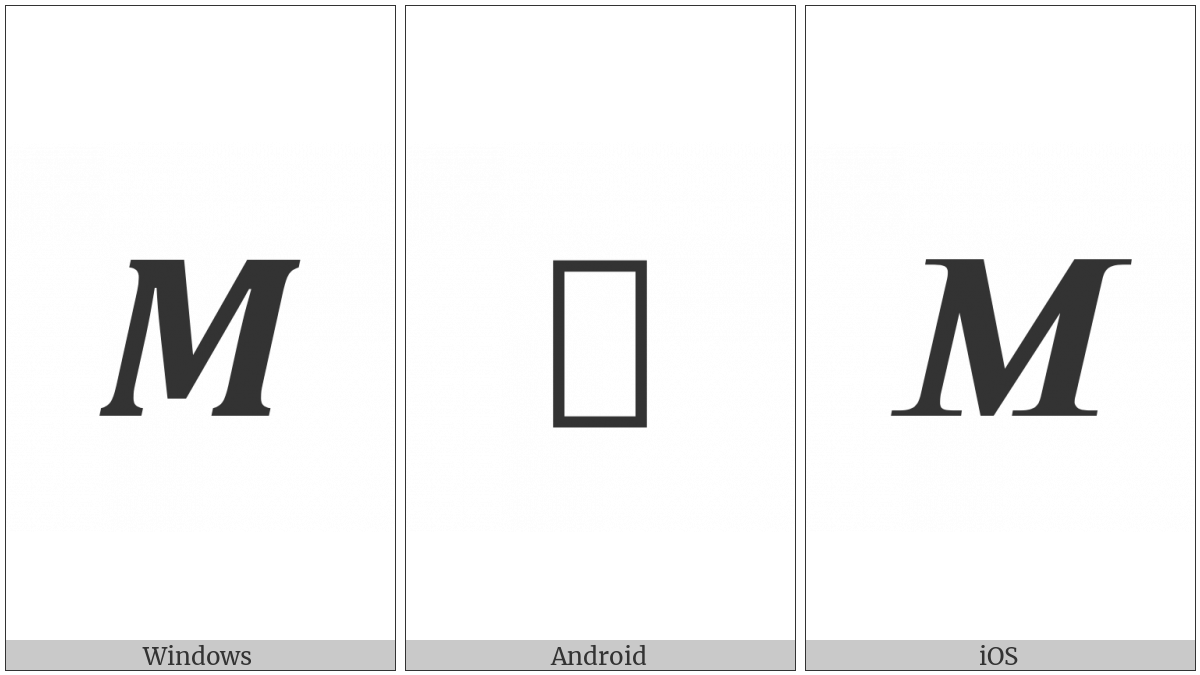 Mathematical Bold Italic Capital M on various operating systems