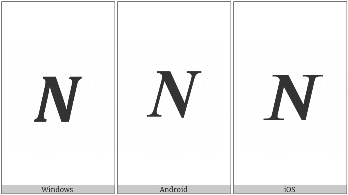 Mathematical Bold Italic Capital N on various operating systems