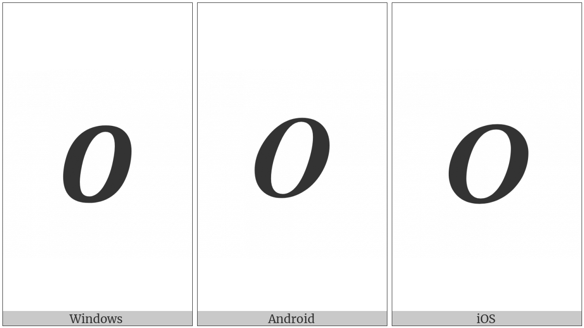 Mathematical Bold Italic Capital O on various operating systems