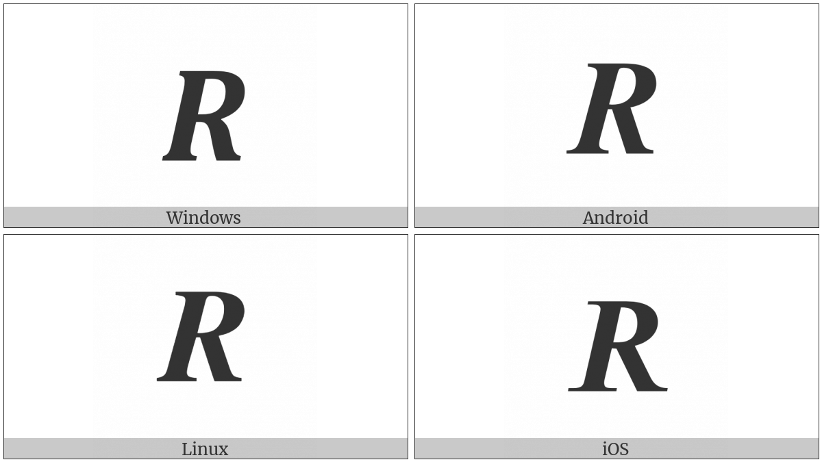 Mathematical Bold Italic Capital R on various operating systems