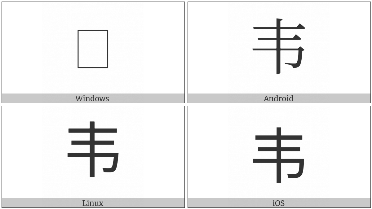 Cjk Radical C-Simplified Tanned Leather on various operating systems