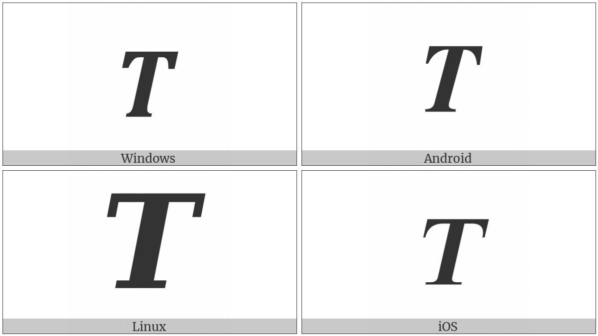 Mathematical Bold Italic Capital T on various operating systems