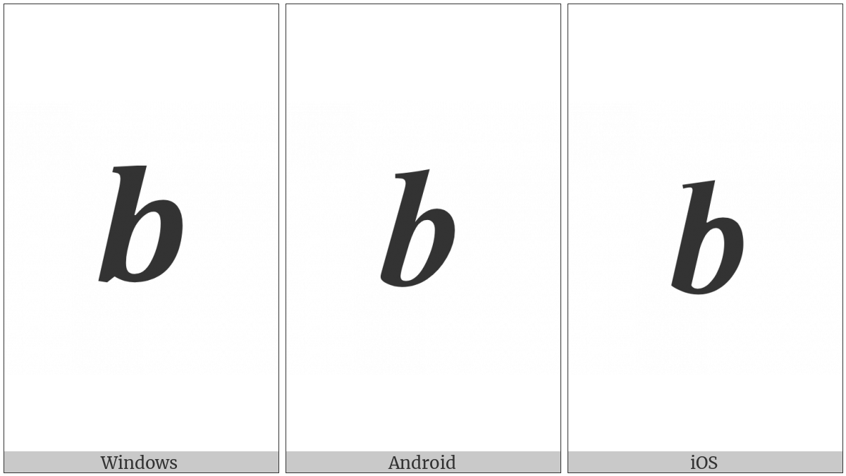 Mathematical Bold Italic Small B on various operating systems