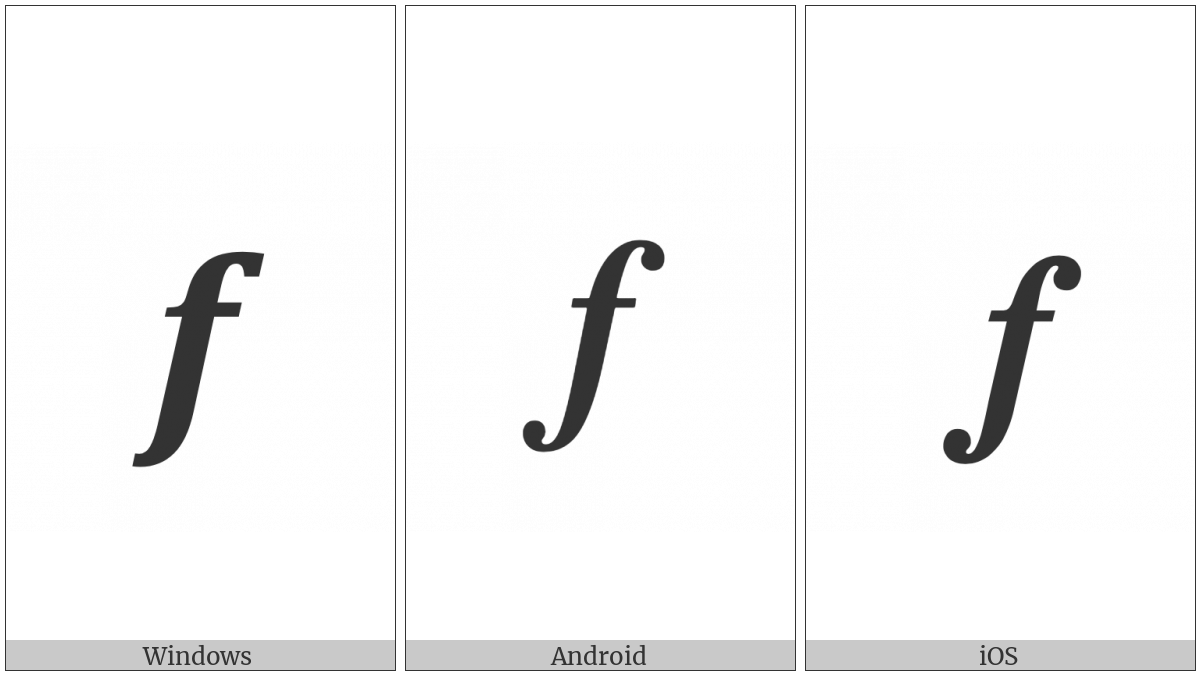 Mathematical Bold Italic Small F on various operating systems