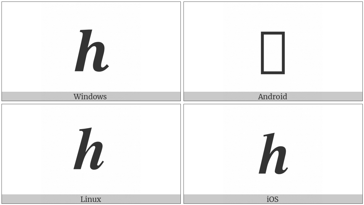 Mathematical Bold Italic Small H on various operating systems