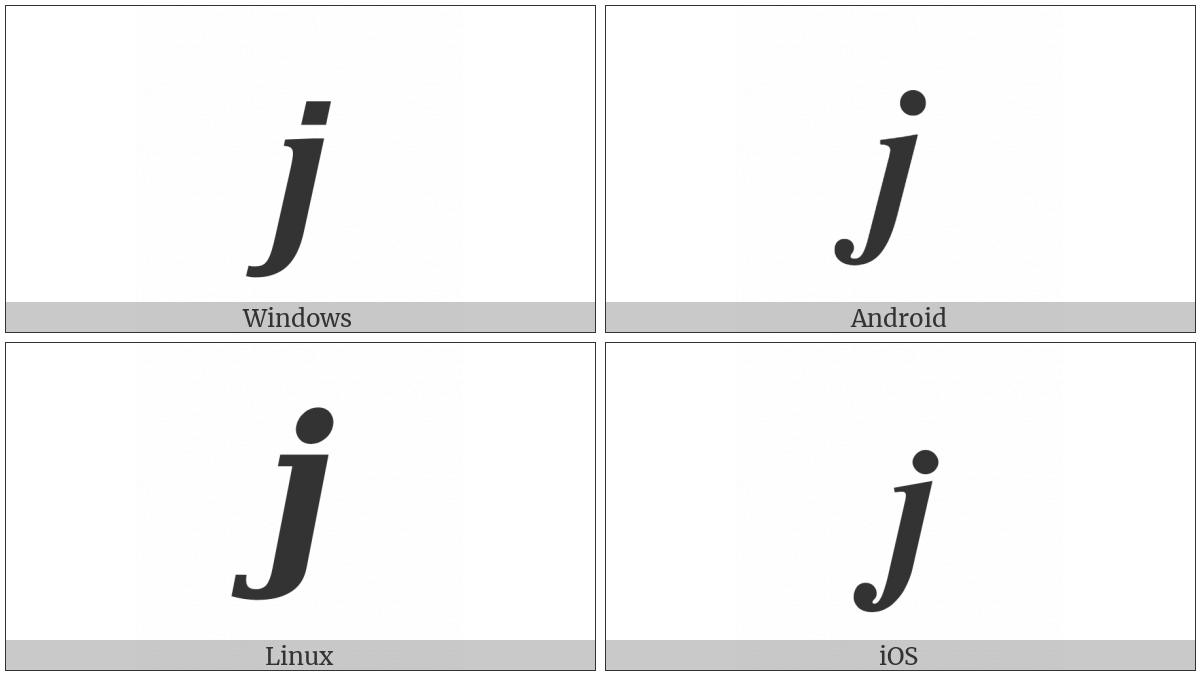 Mathematical Bold Italic Small J on various operating systems