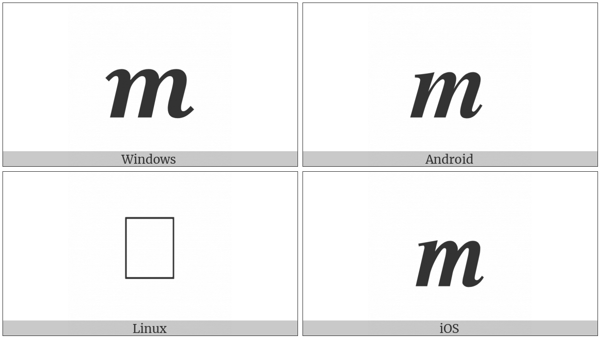 Mathematical Bold Italic Small M on various operating systems