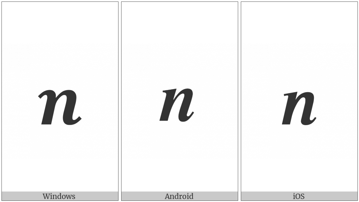 Mathematical Bold Italic Small N on various operating systems