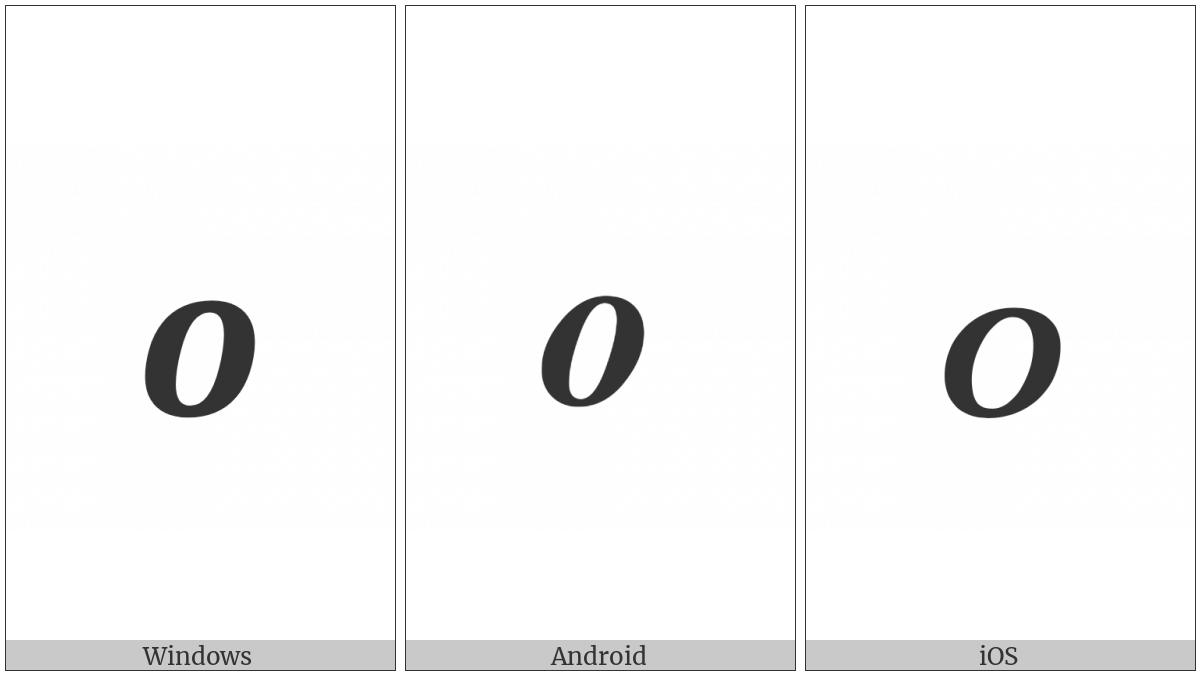 Mathematical Bold Italic Small O on various operating systems