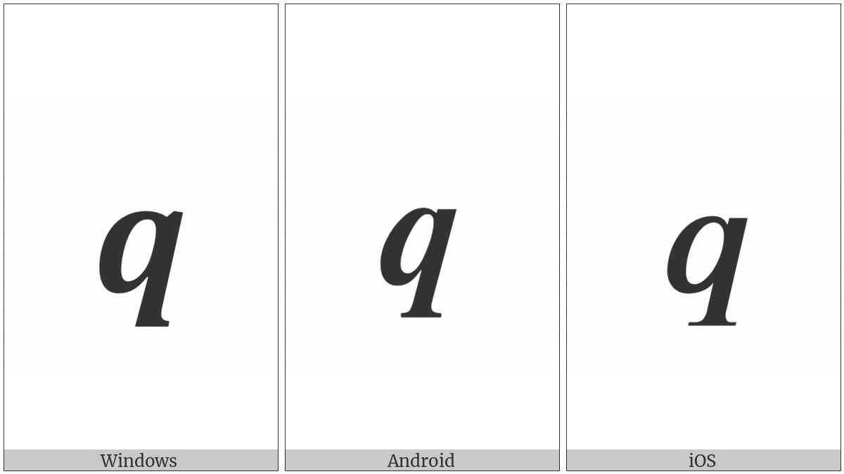 Mathematical Bold Italic Small Q on various operating systems