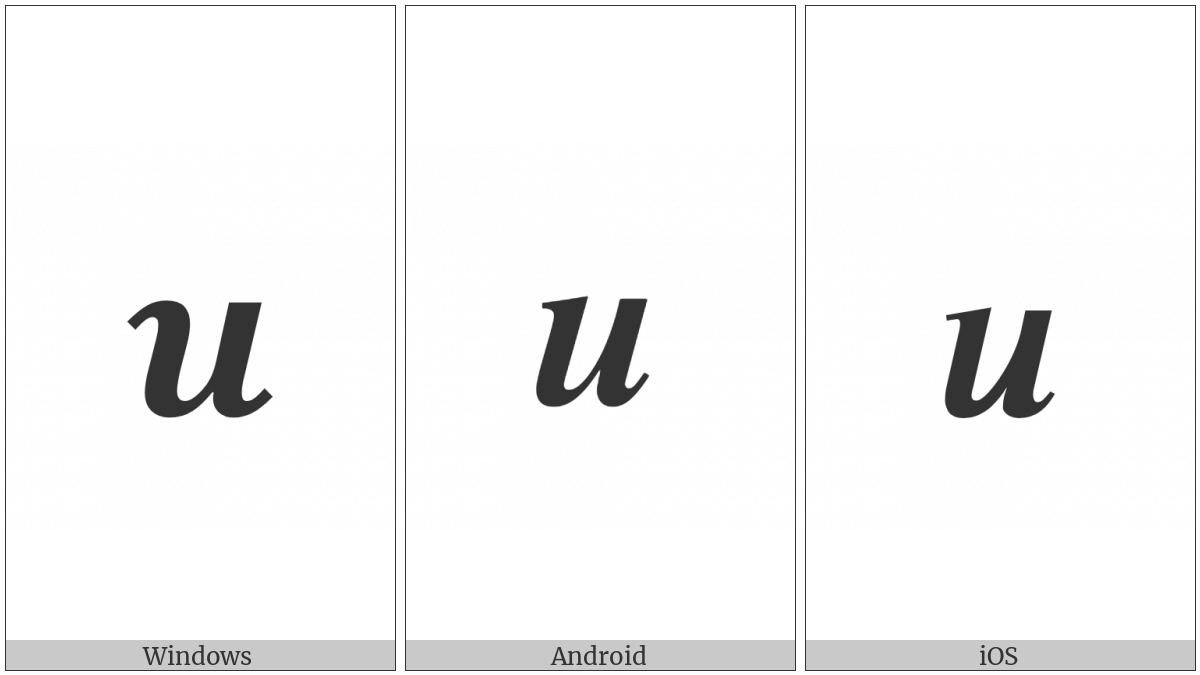 Mathematical Bold Italic Small U on various operating systems