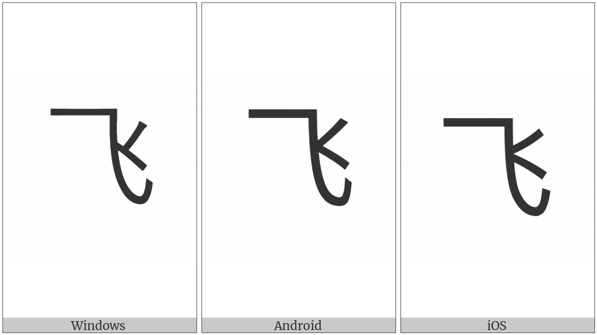 Cjk Radical C-Simplified Fly on various operating systems