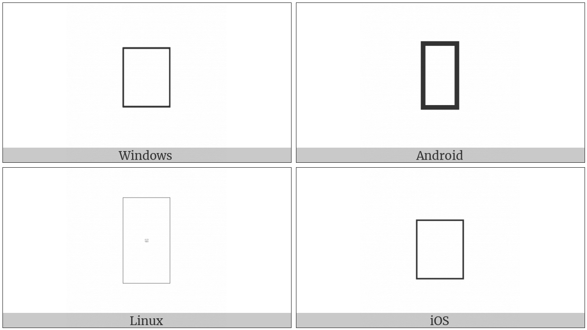 <Reserved> on various operating systems