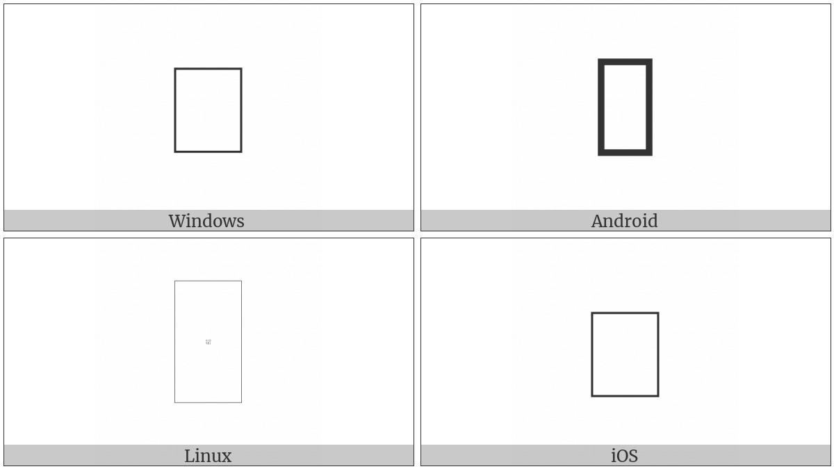 <Reserved> on various operating systems