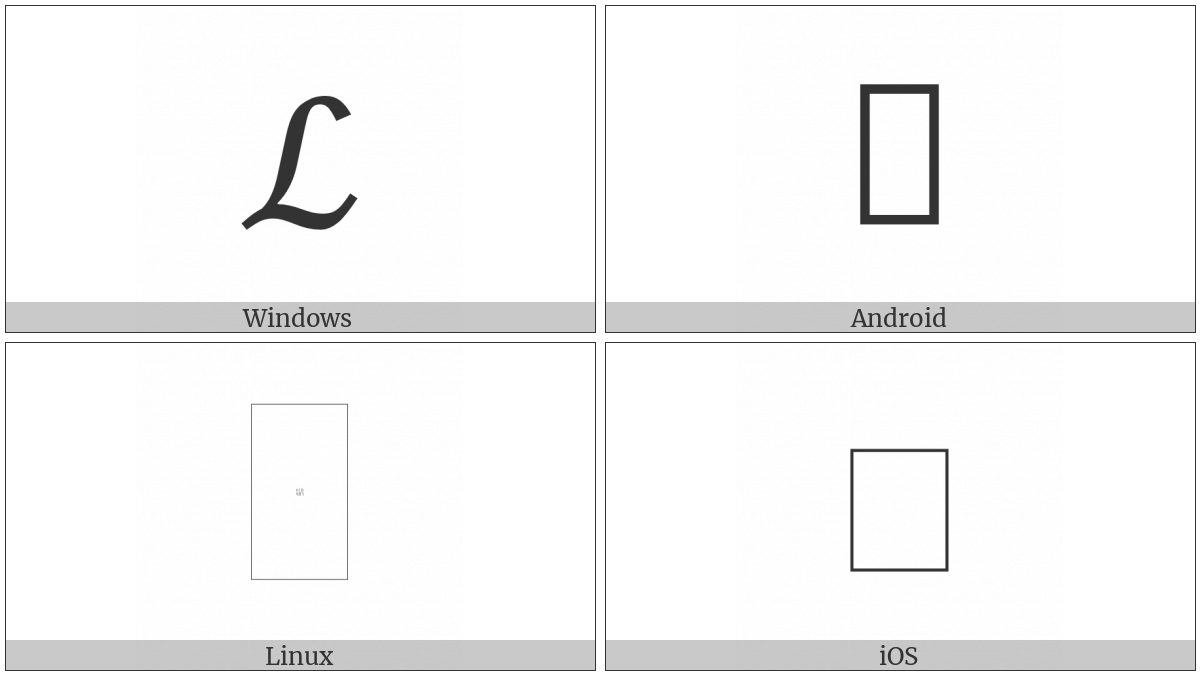 <Reserved> on various operating systems