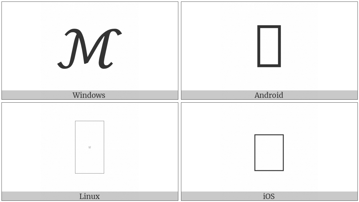 <Reserved> on various operating systems