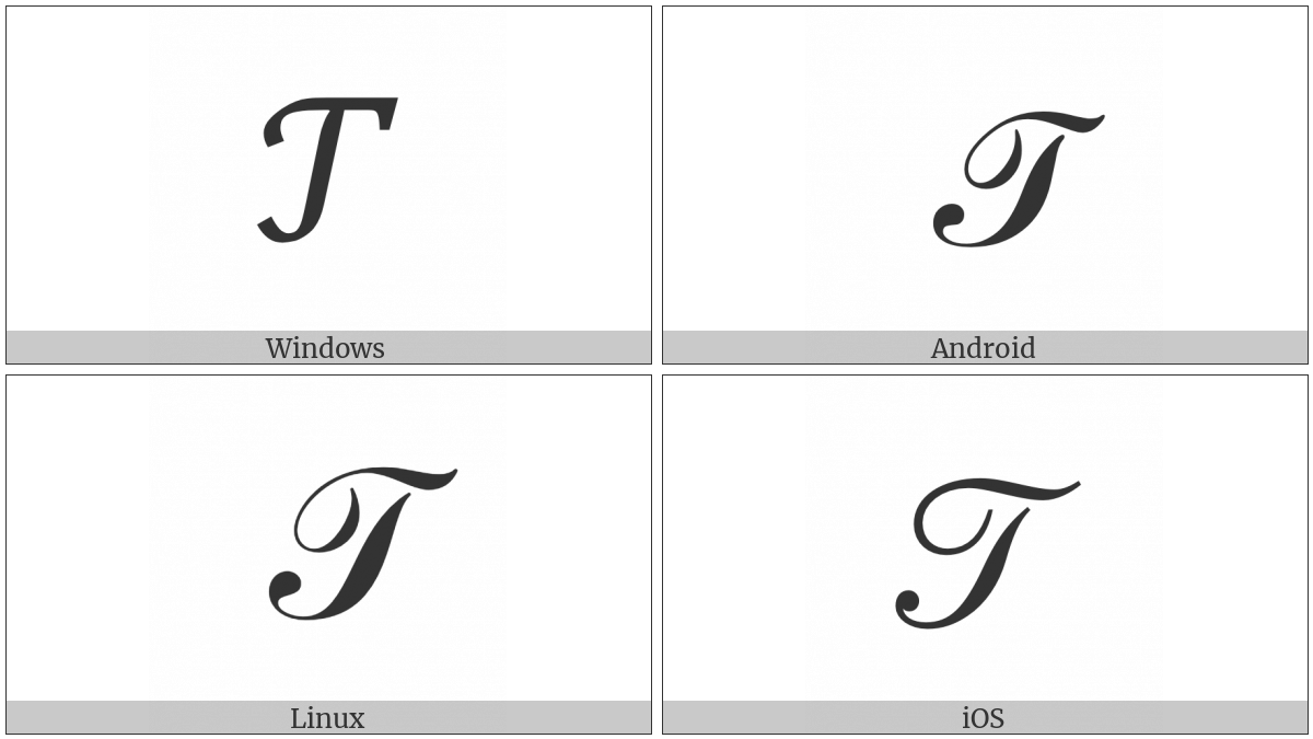 Mathematical Script Capital T on various operating systems