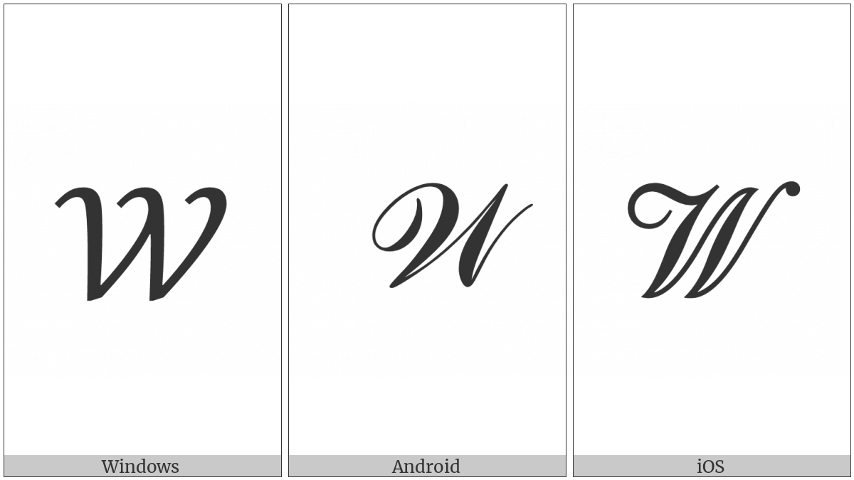 Mathematical Script Capital W on various operating systems