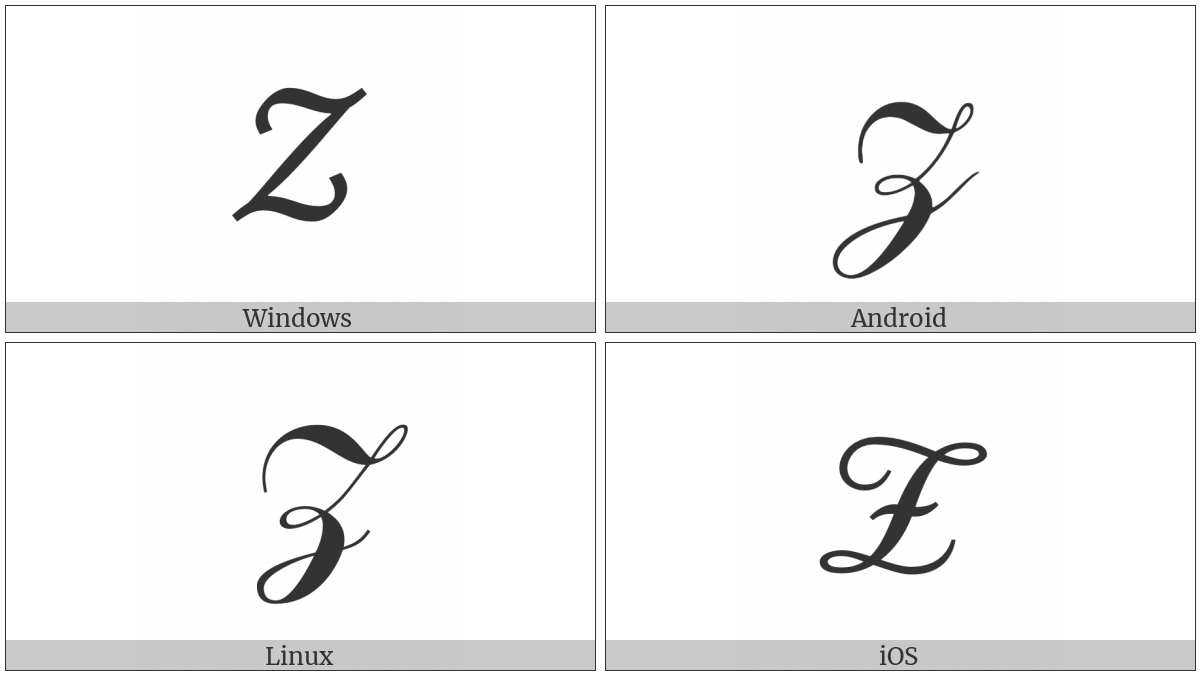 Mathematical Script Capital Z on various operating systems