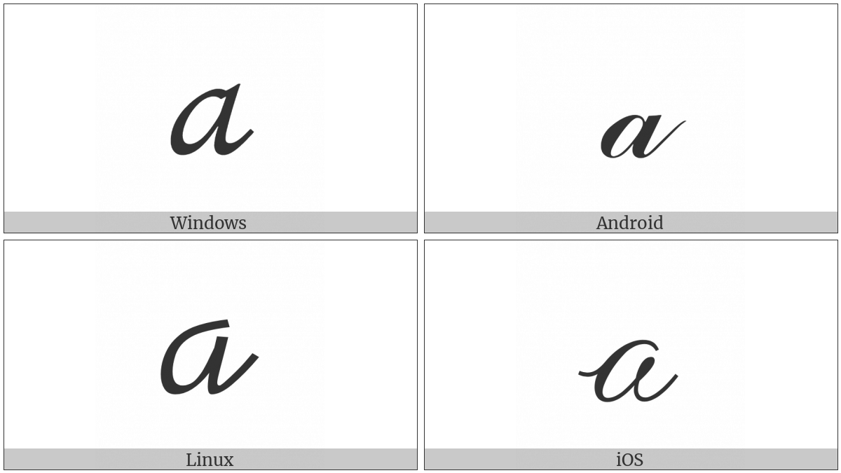 Mathematical Script Small A on various operating systems