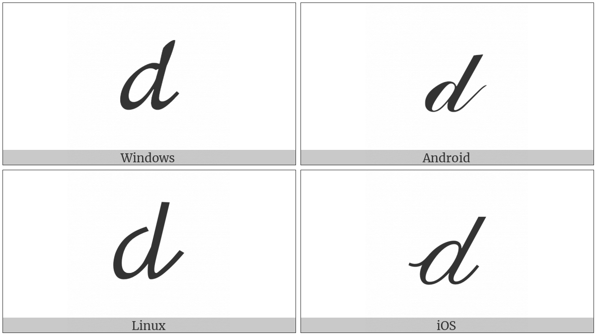 Mathematical Script Small D on various operating systems