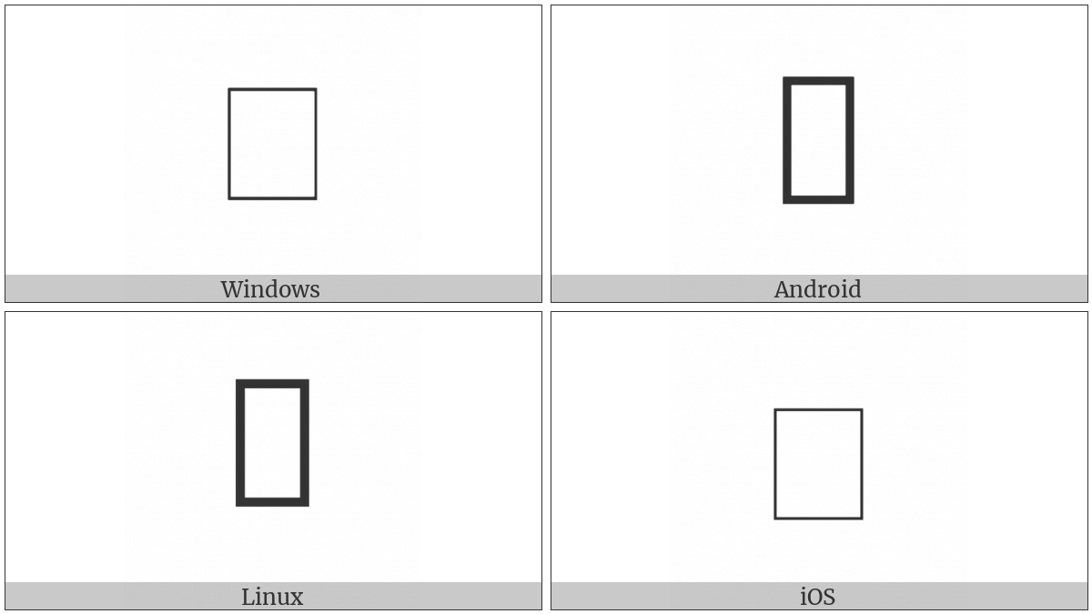 <Reserved> on various operating systems