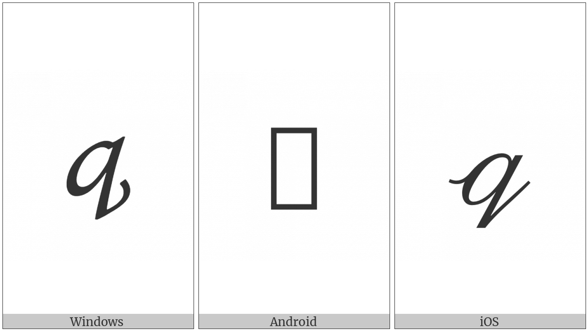 Mathematical Script Small Q on various operating systems
