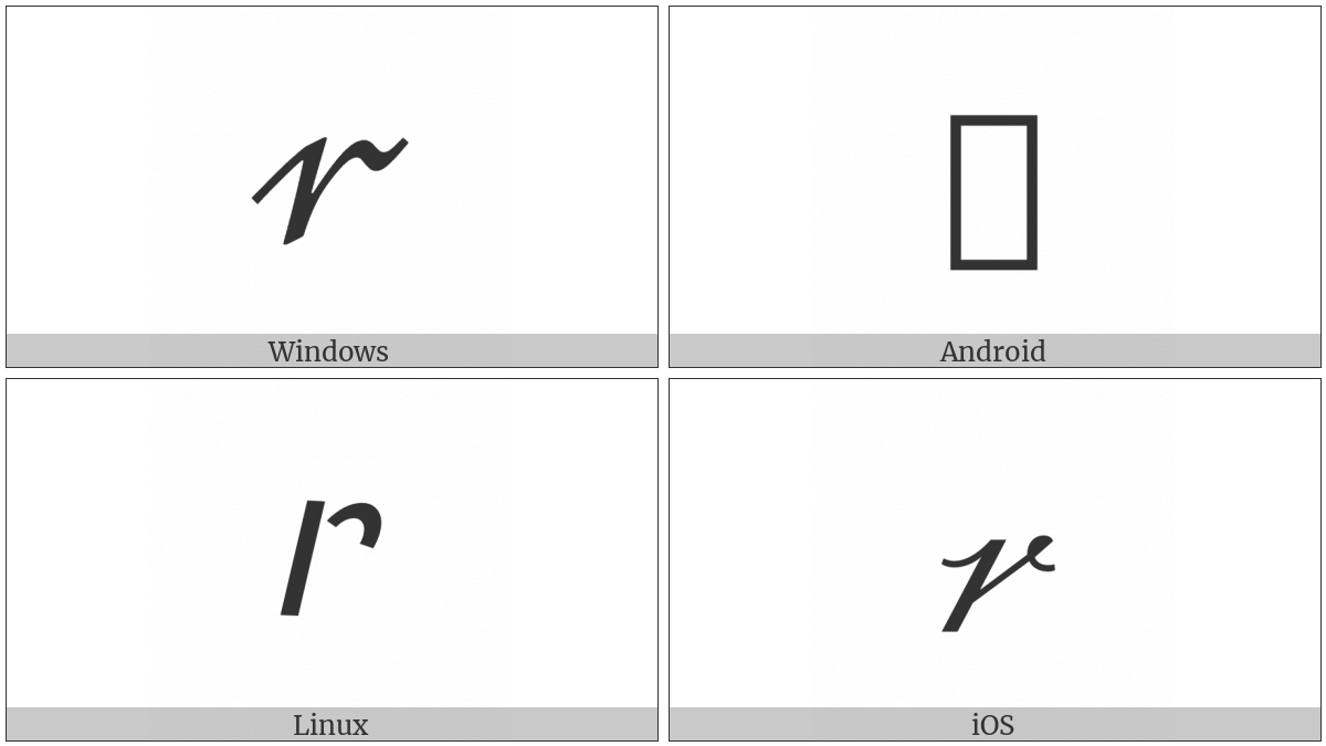 Mathematical Script Small R on various operating systems