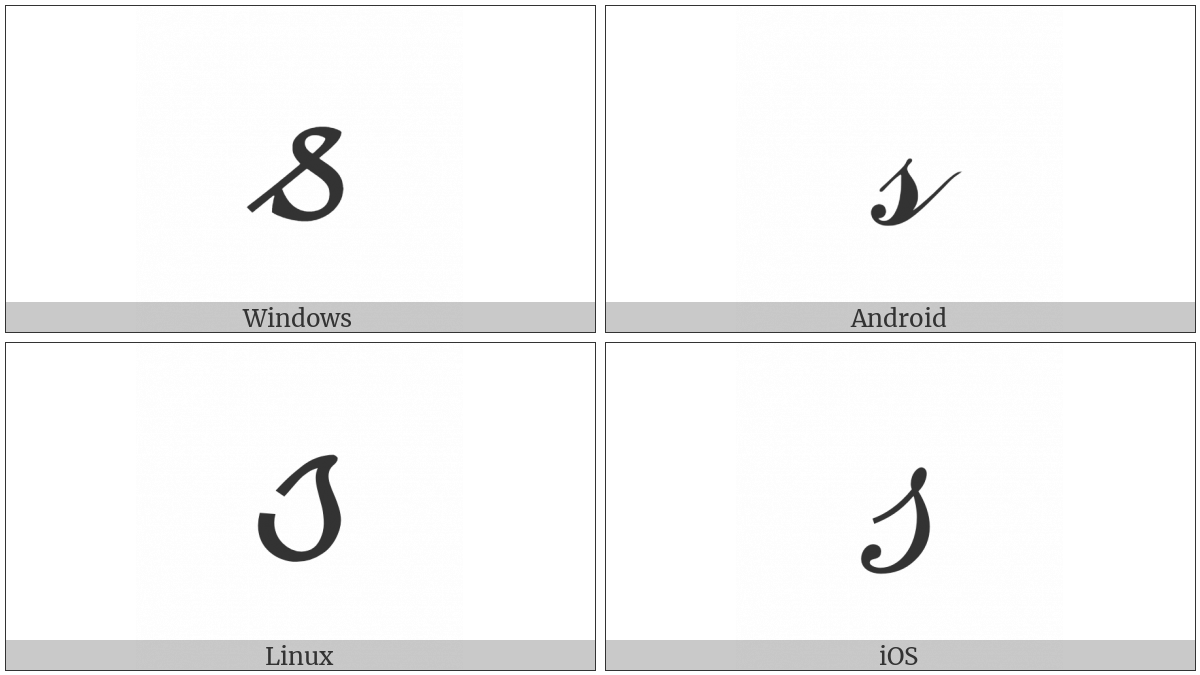 Mathematical Script Small S on various operating systems