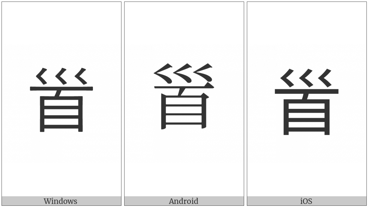 Cjk Radical Head on various operating systems