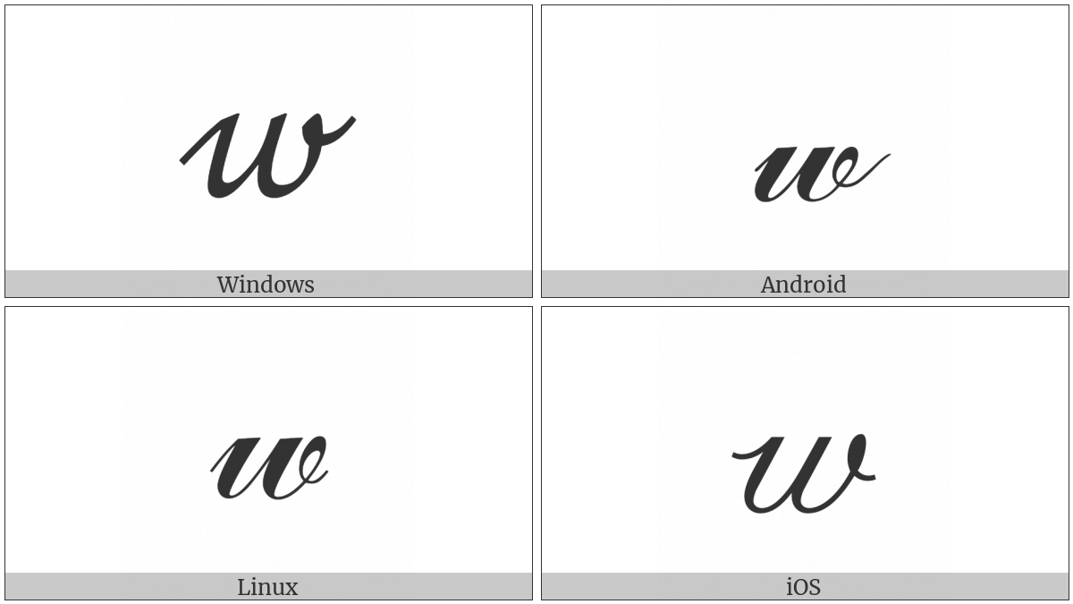 Mathematical Script Small W on various operating systems