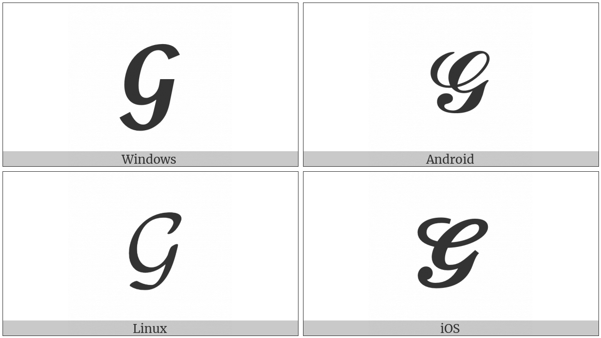 Mathematical Bold Script Capital G on various operating systems