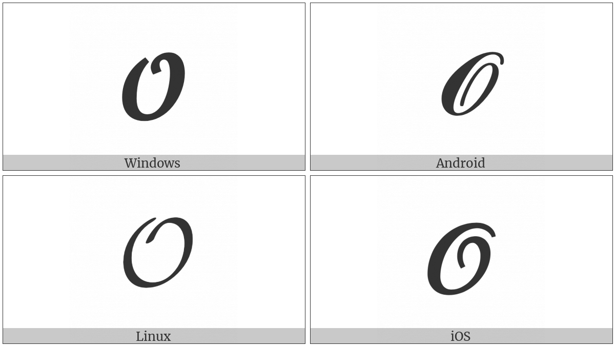 Mathematical Bold Script Capital O on various operating systems