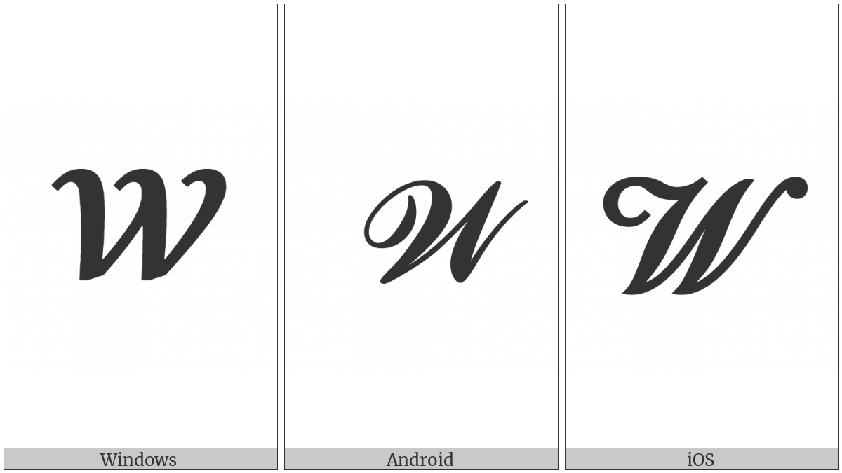 Mathematical Bold Script Capital W on various operating systems