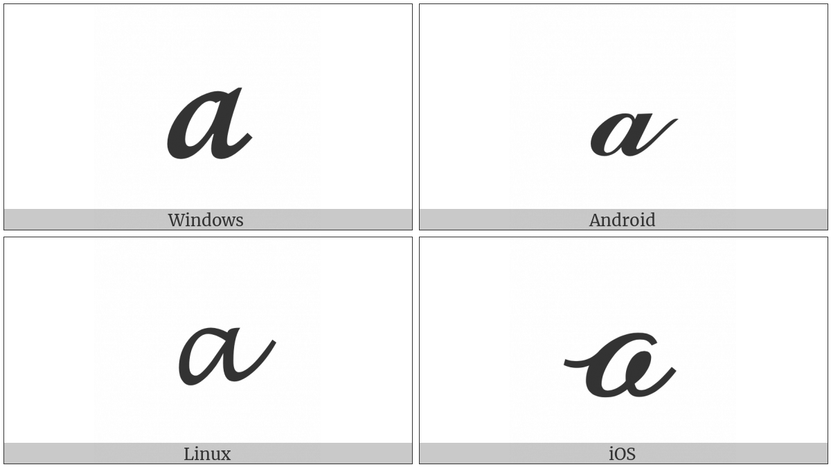 Mathematical Bold Script Small A on various operating systems