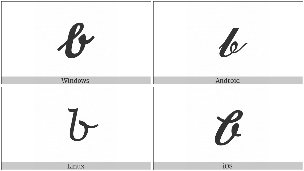 Mathematical Bold Script Small B on various operating systems