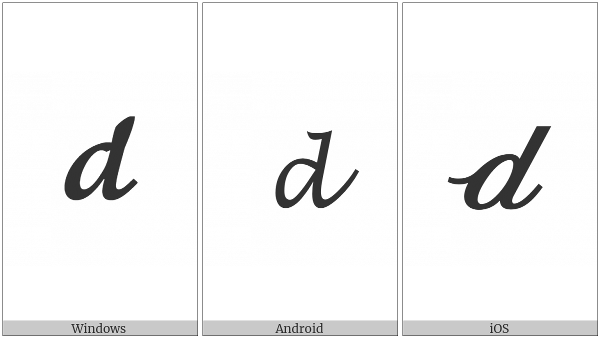 Mathematical Bold Script Small D on various operating systems