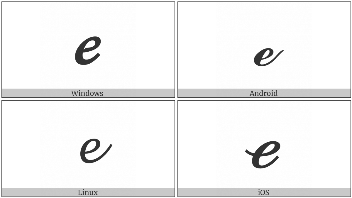 Mathematical Bold Script Small E on various operating systems