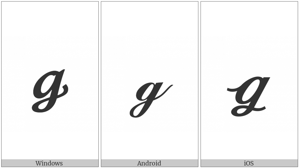 Mathematical Bold Script Small G on various operating systems