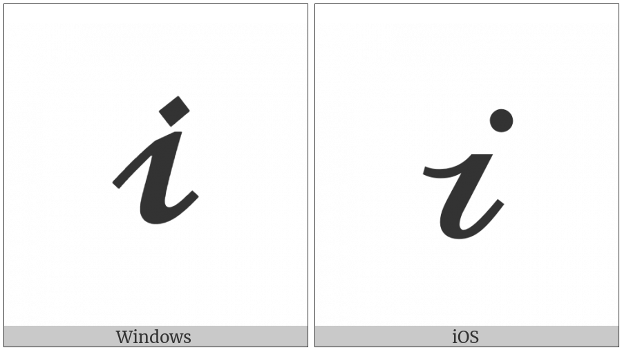 Mathematical Bold Script Small I on various operating systems