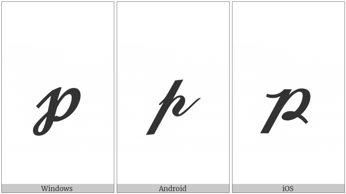 Mathematical Bold Script Small P on various operating systems