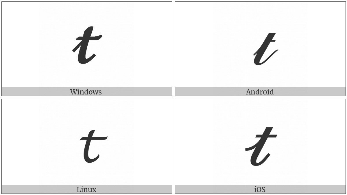 Mathematical Bold Script Small T on various operating systems