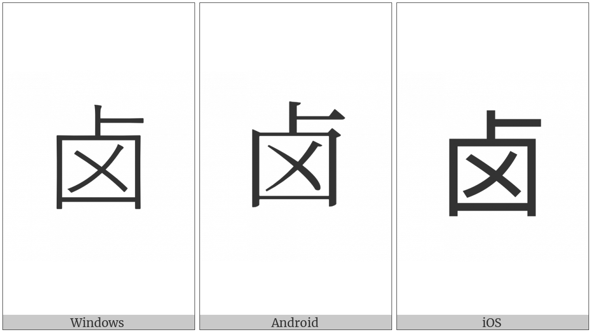 Cjk Radical C-Simplified Salt on various operating systems