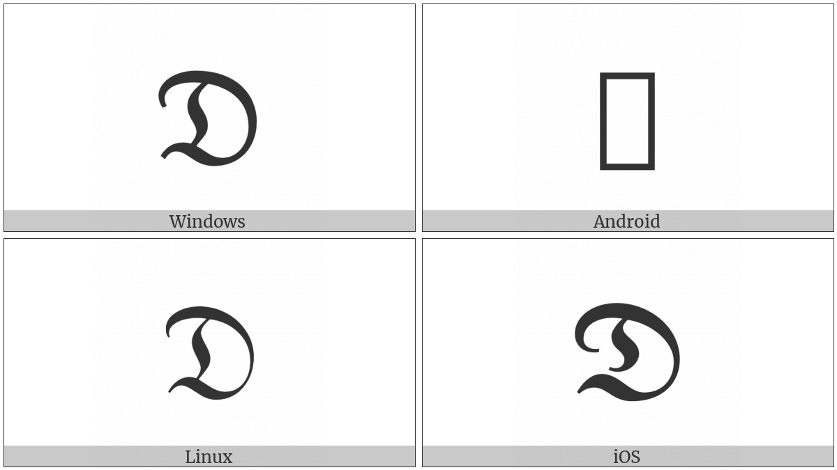 Mathematical Fraktur Capital D on various operating systems