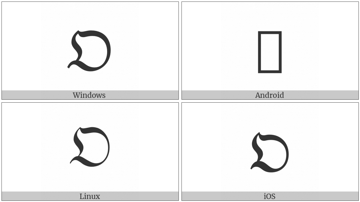 Mathematical Fraktur Capital O on various operating systems